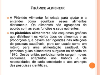 PIRÂMIDE ALIMENTAR

 A Pirâmide Alimentar foi criada para ajudar e a
  entender como equilibrar esses alimentos
  diariamente. Os alimentos são agrupados de
  acordo com as suas funções e seus nutrientes.
 As pirâmides alimentares são esquemas gráficos
  que distribuem os vários tipos de alimentos e as
  proporções que devem ser ingeridas nas refeições
  de pessoas saudáveis, para ser usado como um
  roteiro para uma alimentação saudável. Os
  primeiros guias alimentares surgiram na década de
  1970. Desde então, periodicamente surgem novos
  esquemas, adaptados aos hábitos e às
  necessidades de cada sociedade e aos avanços
  das pesquisas científicas.
 