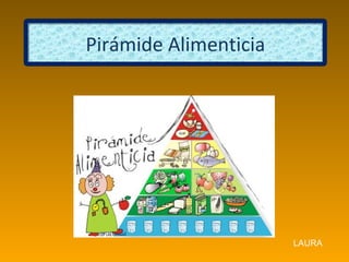 LAURA Pirámide Alimenticia 