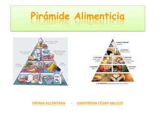 Pirámide Alimenticia
-
FÁTIMA ALCÁNTARA UNIVERSIDA CÉSAR VALLEJO-
 