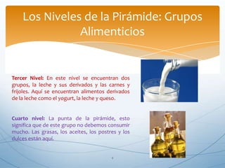 4
Los Niveles de la Pirámide: Grupos
Alimenticios
Tercer Nivel: En este nivel se encuentran dos
grupos, la leche y sus derivados y las carnes y
frijoles. Aquí se encuentran alimentos derivados
de la leche como el yogurt, la leche y queso.
Cuarto nivel: La punta de la pirámide, esto
significa que de este grupo no debemos consumir
mucho. Las grasas, los aceites, los postres y los
dulces están aquí.
 