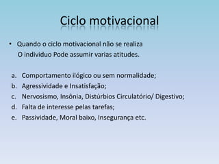 Ciclo motivacional
• Quando o ciclo motivacional não se realiza
O individuo Pode assumir varias atitudes.
a. Comportamento ilógico ou sem normalidade;
b. Agressividade e Insatisfação;
c. Nervosismo, Insônia, Distúrbios Circulatório/ Digestivo;
d. Falta de interesse pelas tarefas;
e. Passividade, Moral baixo, Insegurança etc.
 