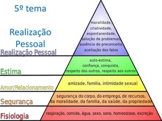 5º tema
Realização
Pessoal