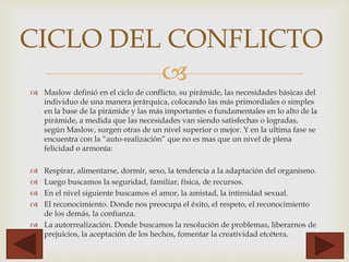 
 Maslow definió en el ciclo de conflicto, su pirámide, las necesidades básicas del
individuo de una manera jerárquica, colocando las más primordiales o simples
en la base de la pirámide y las más importantes o fundamentales en lo alto de la
pirámide, a medida que las necesidades van siendo satisfechas o logradas,
según Maslow, surgen otras de un nivel superior o mejor. Y en la ultima fase se
encuentra con la “auto-realización” que no es mas que un nivel de plena
felicidad o armonía:
 Respirar, alimentarse, dormir, sexo, la tendencia a la adaptación del organismo.
 Luego buscamos la seguridad, familiar, física, de recursos.
 En el nivel siguiente buscamos el amor, la amistad, la intimidad sexual.
 El reconocimiento. Donde nos preocupa el éxito, el respeto, el reconocimiento
de los demás, la confianza.
 La autorrealización. Donde buscamos la resolución de problemas, liberarnos de
prejuicios, la aceptación de los hechos, fomentar la creatividad etcétera.
CICLO DEL CONFLICTO
 