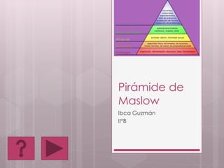 Pirámide de
Maslow
Ibca Guzmán
II°B
 