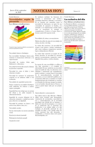 Jueves 29 de septiembre
de 2022
NOTICIAS HOY Número 10
Camila Altamirano
Necesidades según la
piramide
Las últimas actualizaciones
Se satisfacen mediante las funciones de
servicios y prestaciones que incluyen
actividades deportivas, culturales, y recreativas.
El ser humano por naturaleza siente la
necesidad de relacionarse, ser parte de una
comunidad, de agruparse en familias, con
amistades o en organizaciones sociales. Entre
estas se encuentran: la amistad, el
compañerismo, el afecto y el amor. Estas se
forman a partir del esquema social.
Necesidades de estima o reconocimiento
Maslow describió dos tipos de necesidades de
estima, una alta y otra baja.
La estima alta concierne a la necesidad del
respeto a uno mismo, e incluye sentimientos
tales como confianza, competencia, maestría,
logros, independencia y libertad.
La estima baja concierne al respeto de las
demás personas: la necesidad de atención,
aprecio, reconocimiento, reputación, estatus,
dignidad, fama, gloria, e incluso dominio.
La merma de estas necesidades se refleja en
una baja autoestima y el complejo de
inferioridad. El tener satisfecha esta necesidad
apoya el sentido de vida y la valoración como
individuo y profesional, que tranquilamente
puede escalonar y avanzar hacia la necesidad
de la autorrealización.La necesidad de
autoestima, es la necesidad del equilibrio en el
ser humano, dado que se constituye en el pilar
fundamental para que el individuo se convierta
en el hombre de éxito que siempre ha soñado,
o en un hombre abocado hacia el fracaso, el
cual no puede lograr nada por sus propios
medios.
Autorrealización o autoaceptación
Este último nivel es algo diferente y Maslow
utilizó varios términos para denominarlo:
«motivación de crecimiento», «necesidad de
ser» y «autorrealización». Es la necesidad
psicológica más elevada del ser humano, se
halla en la cima de las jerarquías, y es a través
de su satisfacción que se encuentra una
justificación o un sentido válido a la vida
mediante el desarrollo potencial de una
actividad. Se llega a ésta cuando todos los
niveles anteriores han sido alcanzados y
completados, o al menos, hasta cierto punto.
(Economiapedia, s.f.)
Camila Altamirano
La exclusiva del día
Las últimas actualizaciones
La Pirámide de Maslow, o jerarquía de
las necesidades humanas, es una teoría
psicológica propuesta por Abraham
Maslow en su obra: “Una teoría sobre la
motivación humana” de 1943, que
posteriormente amplió. Maslow formula
en su teoría una jerarquía de necesidades
humanas y defiende que conforme se
satisfacen las necesidades más básicas
(parte inferior de la pirámide), los seres
humanos desarrollan necesidades y
deseos más elevados (parte superior de
la pirámide).
Tomado de https://negociosrentablesfx.com/ejemplos-de-
motivacion/piramide-de-maslow
Necesidades básicas o fisiológicas
Son necesidades fisiológicas básicas para
mantener la homeostasis (referentes a la
supervivencia):
Necesidad de respirar, beber agua
(hidratarse), y alimentarse.
Necesidad de dormir (descansar) y eliminar
los desechos corporales.
Necesidad de evitar el dolor y tener
relaciones sexuales.
Necesidad de mantener la temperatura
corporal, en un ambiente cálido o con
vestimenta.
Necesidades de seguridad y protección
Surgen cuando las necesidades fisiológicas
están satisfechas. Se refieren a sentirse
seguro y protegido:
Seguridad física (un refugio que nos proteja
del clima) y de salud (asegurar la
alimentación futura).
Seguridad de recursos (disponer de la
educación, transporte y sanidad necesarios
para sobrevivir con dignidad).
Necesidad de proteger tus bienes y tus
activos (casa, dinero, auto, etc.)
Necesidades sociales
Son las relacionadas con nuestra naturaleza
social:
Función de relación (amistad)
Participación (inclusión grupal)
Aceptación social
Tomado de
https://www.menteasombrosa.com/piramide-
maslow/
 