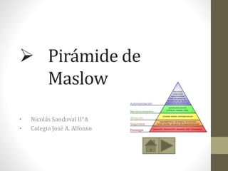  Pirámide de
Maslow
• Nicolás Sandoval II°A
• Colegio José A. Alfonso
 