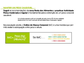 Pirâmide dos alimentos