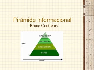 Pirámide informacional
      Bruno Contreras
 
