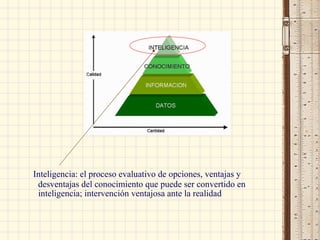 Inteligencia: el proceso evaluativo de opciones, ventajas y
 desventajas del conocimiento que puede ser convertido en
 inteligencia; intervención ventajosa ante la realidad
 