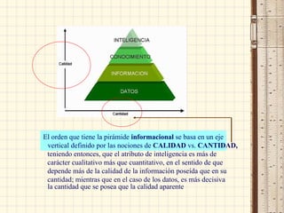 El orden que tiene la pirámide informacional se basa en un eje
 vertical definido por las nociones de CALIDAD vs. CANTIDAD,
 teniendo entonces, que el atributo de inteligencia es más de
 carácter cualitativo más que cuantitativo, en el sentido de que
 depende más de la calidad de la información poseída que en su
 cantidad; mientras que en el caso de los datos, es más decisiva
 la cantidad que se posea que la calidad aparente
 