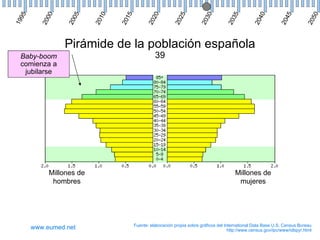 Baby-boom  comienza a jubilarse 