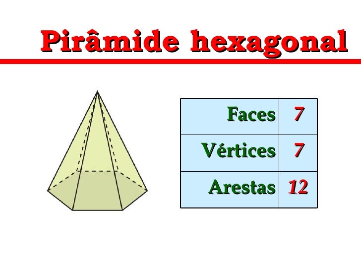Pirâmides Pirâmides