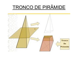 TRONCO DE PIRÂMIDE
 