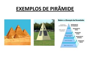EXEMPLOS DE PIRÂMIDE
 