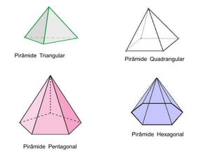 Pirâmide Triangular
                         Pirâmide Quadrangular




                           Pirâmide Hexagonal

   Pirâmide Pentagonal
 