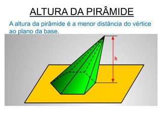 ALTURA DA PIRÂMIDE
A altura da pirâmide é a menor distância do vértice
ao plano da base.
 