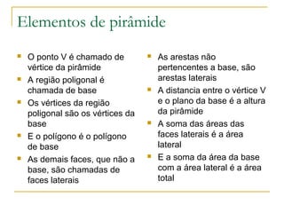 Elementos de pirâmide
 O ponto V é chamado de
vértice da pirâmide
 A região poligonal é
chamada de base
 Os vértices da região
poligonal são os vértices da
base
 E o polígono é o polígono
de base
 As demais faces, que não a
base, são chamadas de
faces laterais
 As arestas não
pertencentes a base, são
arestas laterais
 A distancia entre o vértice V
e o plano da base é a altura
da pirâmide
 A soma das áreas das
faces laterais é a área
lateral
 E a soma da área da base
com a área lateral é a área
total
 