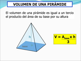 VOLUMEN DE UNA PIRÁMIDE El volumen de una pirámide es igual a un tercio el producto del área de su base por su altura base h V = A base  x h 3  