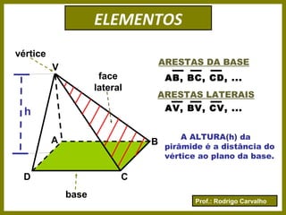 Prof.: Rodrigo Carvalho
ELEMENTOS
.V
base
vértice
A B
D C
ARESTAS DA BASE
AB, BC, CD, ...
ARESTAS LATERAIS
AV, BV, CV, ...
face
lateral
h
A ALTURA(h) da
pirâmide é a distância do
vértice ao plano da base.
 