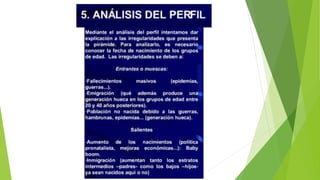 Pirámides de población