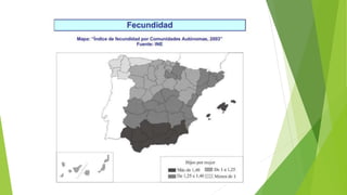 Pirámides de población