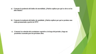 Pirámides de población