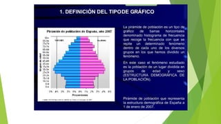 Pirámides de población