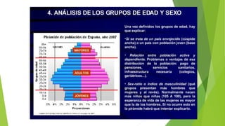 Pirámides de población