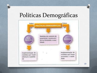 Políticas Demográficas




                         19
 