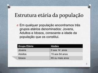 Estrutura etária da população
O Em qualquer população encontramos três
  grupos etários denominados: Jovens,
  Adultos e Idosos, consoante a idade da
  população que os constitui.

 Grupo Etário         Idades
 Jovens               0 aos 14 anos
 Adultos              15 aos 64 anos
 Idosos               65 ou mais anos

                                           2
 