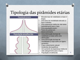 Tipologia das pirâmides etárias
              •   Elevada taxa de natalidade (a base é
                  larga);
              •   Uma taxa de mortalidade elevada (o
                  topo é estreito;
              •   Uma esperança média de vida baixa
                  (estreitamento para o topo
              •   Uma população jovem;
              •   Típica de países em
                  desenvolvimento
              •    Uma diminuição da taxa de
                   natalidade (a base sofre uma
                   diminuição;
              •    Uma diminuição da taxa de
                   mortalidade (o topo sofre um ligeiro
                   aumento);
              •    Fraco crescimento natural
              •    Acidentes demográficos
              •    Um aumento da esperança média de
                   vida (alargamento para o topo);
              •    População envelhecida                  6
 