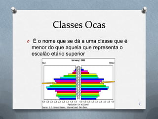 Classes Ocas
O É o nome que se dá a uma classe que é
 menor do que aquela que representa o
 escalão etário superior




                                          7
 