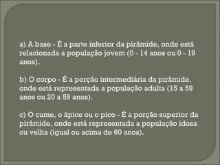a) A base - É a parte inferior da pirâmide, onde está
relacionada a população jovem (0 - 14 anos ou 0 - 19
anos).
b) O corpo - É a porção intermediária da pirâmide,
onde está representada a população adulta (15 a 59
anos ou 20 a 59 anos).
c) O cume, o ápice ou o pico - É a porção superior da
pirâmide, onde está representada a população idosa
ou velha (igual ou acima de 60 anos).
 