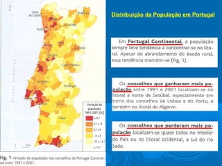 Distribuição da População em Portugal

 
