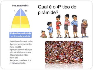 Qual é o 4º tipo de
pirâmide?
 