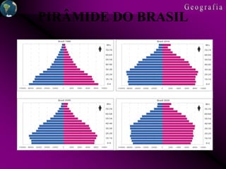 PIRÂMIDE DO BRASIL
 