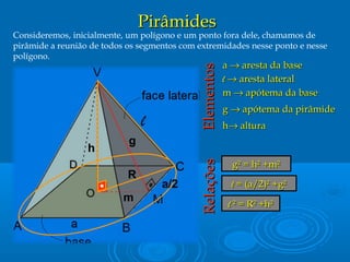 PirâmidesPirâmides
Consideremos, inicialmente, um polígono e um ponto fora dele, chamamos de
pirâmide a reunião de todos os segmentos com extremidades nesse ponto e nesse
polígono.
aa →→ aresta da basearesta da base
ll →→ aresta lateralaresta lateral
mm →→ apótema da baseapótema da base
gg →→ apótema da pirâmideapótema da pirâmide
hh→→ alturaaltura
ElementosElementosRelaçõesRelações
g² = h² +m²g² = h² +m²
ll = (a/2)² +g²= (a/2)² +g²
ll ² = R² +h²² = R² +h²
R
a/2
h
m
g
 