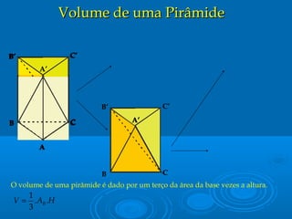 C
A’
B’ C’
B C
A’
B’
A
B C
A’
B’ C’
B C
A’
B’ C’
A
B C
A’
Volume de uma PirâmideVolume de uma Pirâmide
O volume de uma pirâmide é dado por um terço da área da base vezes a altura.
1
. .
3
BV A H=
 