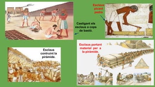 Esclaus portant
material per a
la piràmide.
Castigant els
esclaus a cops
de bastó.
Esclaus
contruint la
piràmide.
Esclaus
picant
pedra
 