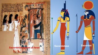SacerdotSacerdotesa
Sacerdot/a agraint al faraó
 