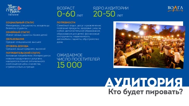 Пир на волге 2022