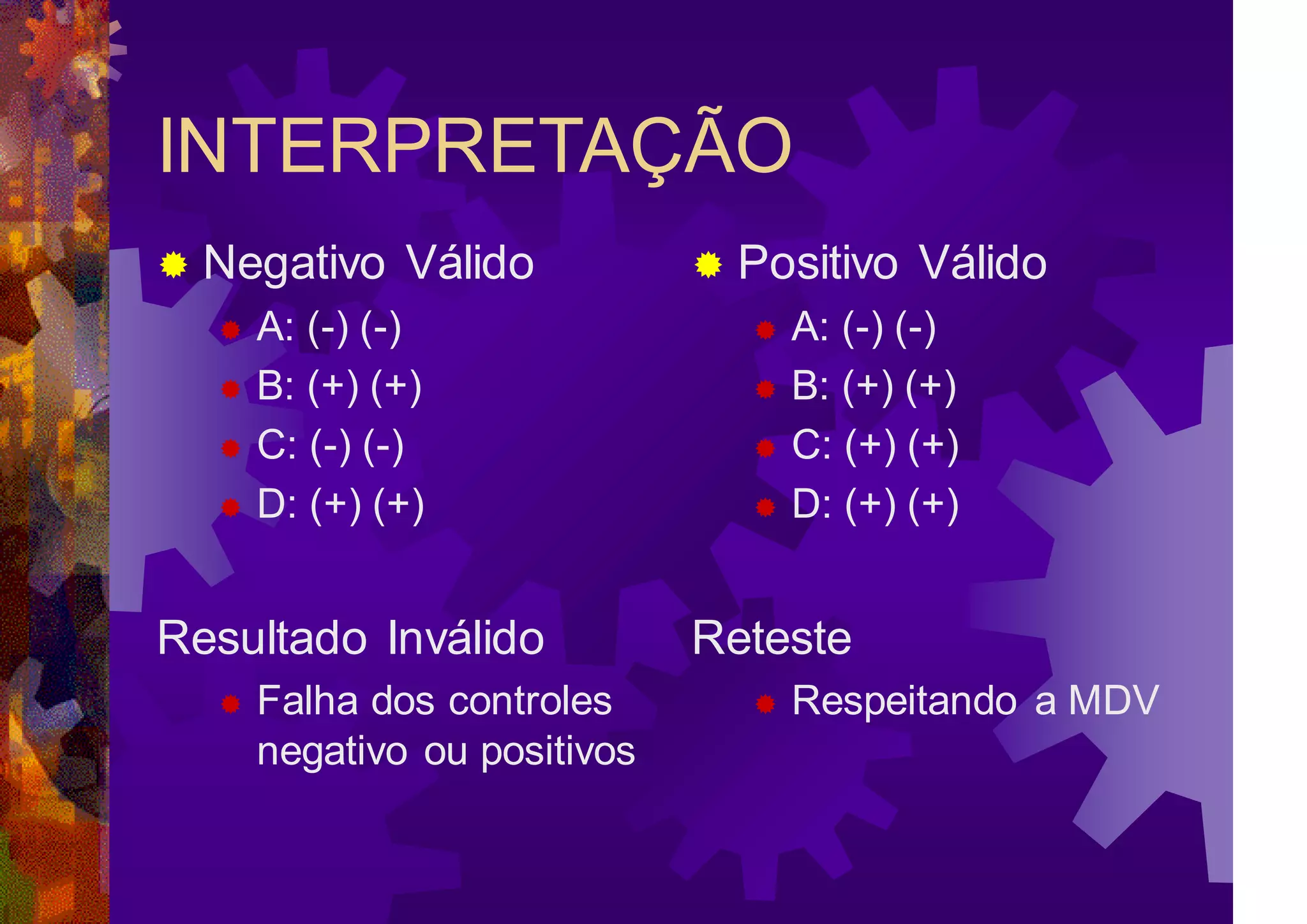 INTERPRETAÇÃO
 Negativo Válido
 A: (-) (-)
 B: (+) (+)
 C: (-) (-)
 D: (+) (+)
Resultado Inválido
 Falha dos controles
negativo ou positivos
 Positivo Válido
 A: (-) (-)
 B: (+) (+)
 C: (+) (+)
 D: (+) (+)
Reteste
 Respeitando a MDV
 