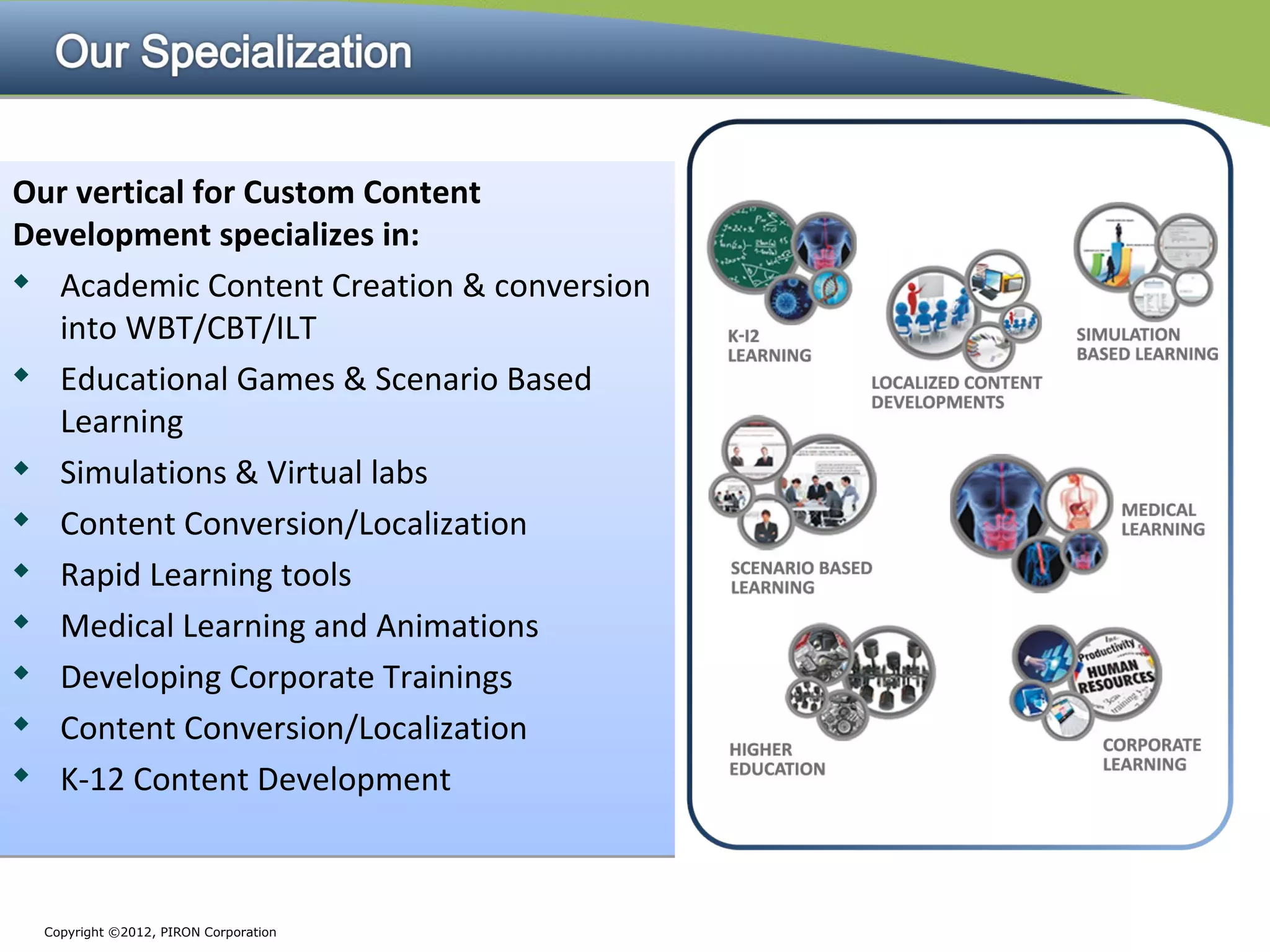 Our vertical for Custom Content
Development specializes in:

  Academic Content Creation & conversion
  into WBT/CBT/ILT

  Educational Games & Scenario Based
  Learning

  Simulations & Virtual labs
 Content Conversion/Localization

  Rapid Learning tools

  Medical Learning and Animations

  Developing Corporate Trainings
 Content Conversion/Localization

  K-12 Content Development



 Copyright ©2012, PIRON Corporation
 