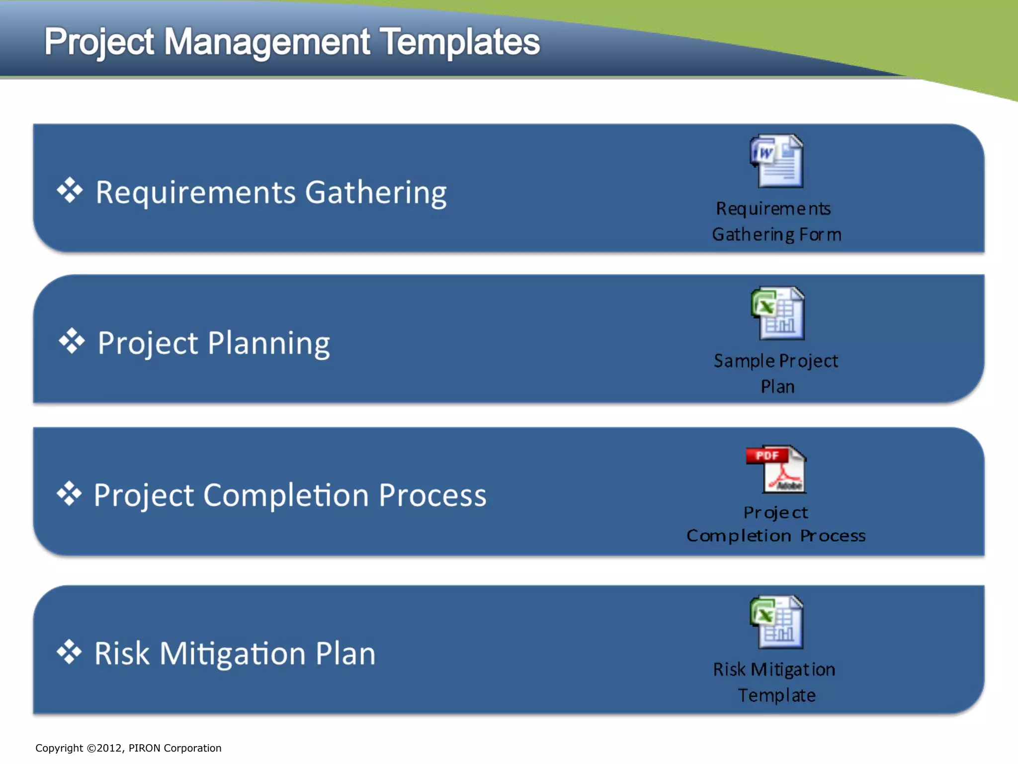 Copyright ©2012, PIRON Corporation
 