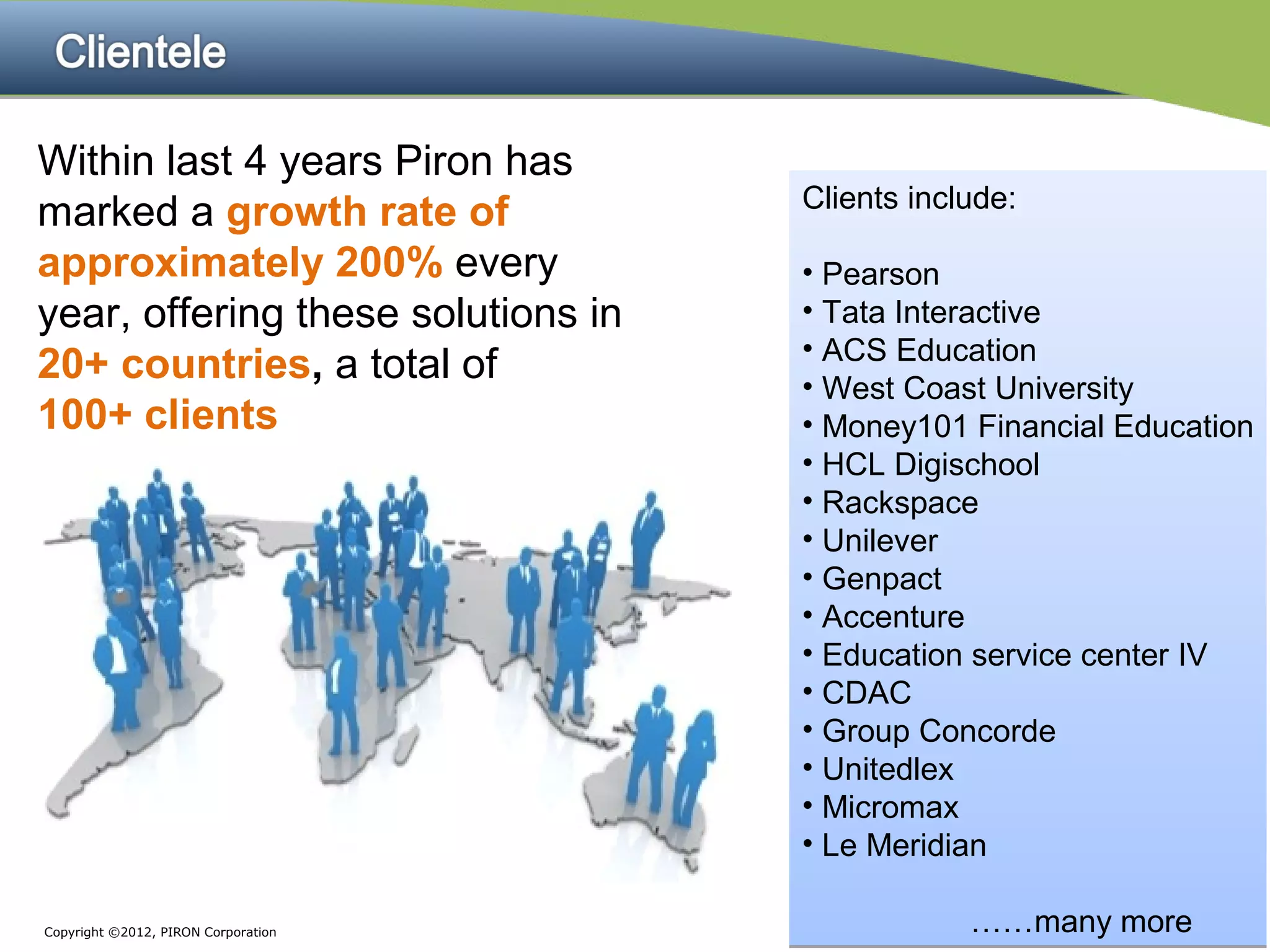 Within last 4 years Piron has
marked a growth rate of              Clients include:

approximately 200% every             • Pearson
year, offering these solutions in    • Tata Interactive
                                     • ACS Education
20+ countries, a total of
                                     • West Coast University
100+ clients                         • Money101 Financial Education
                                     • HCL Digischool
                                     • Rackspace
                                     • Unilever
                                     • Genpact
                                     • Accenture
                                     • Education service center IV
                                     • CDAC
                                     • Group Concorde
                                     • Unitedlex
                                     • Micromax
                                     • Le Meridian

Copyright ©2012, PIRON Corporation               ……many more
 