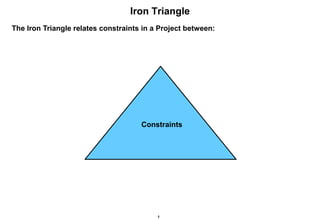 P iron triangle 2 | PPTX