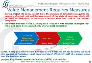 … Value Management Requires Measures
The Stakeholder Perspective for the Value Generation - Massimo Pirozzi
10
Since, during project life cycle, business value measures are not possible, we need
the support of indicators that could represent effectively both the project value
and the business value:
proper Key Performance Indicators (KPIs) are needed.
 During project life-cycle, in each time, the measure of deliverables requires the
measure of actual cost and the assessment of the state of progress, which will
be used as indicators to estimate «future» time and cost of the project
completion
 Generated business value is, in any case, «future» with respect to project life-
cycle, and could be measured only after project completion
 