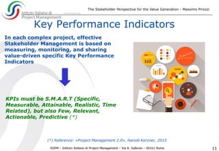 The Stakeholder Perspective for the Value Generation - Massimo Pirozzi
11
Key Performance Indicators
In each complex project, effective
Stakeholder Management is based on
measuring, monitoring, and sharing
value-driven specific Key Performance
Indicators
KPIs must be S.M.A.R.T (Specific,
Measurable, Attainable, Realistic, Time
Related), but also Few, Relevant,
Actionable, Predictive (*)
(*) Reference: «Project Management 2.0», Harold Kerzner, 2015
 
