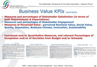 The Stakeholder Perspective for the Value Generation - Massimo Pirozzi
16
Business Value KPIs (examples)
 Measures and percentages of Stakeholder Satisfaction (in terms of
both Requirements & Expectations)
 Measures and percentages of Stakeholder Engagement
 Measures of Perceived Value : perceived Business Value, Social Value,
Quality, Reputation, Business Climate, Innovation, Sustainability
 Functional and/or Quantitative Measures, and relevant Percentages of
Completion and/or of Deviation from Budget and/or Schedule
 