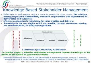 Knowledge Based Stakeholder Management
 Definitively, in each project, which is made by people for other people, the relations
among people (the stakeholders) transform requirements and expectations in
deliverables and outcomes;
 effective cooperation is mandatory for value creation and delivery;
 knowledge is the only engine which may enable, through awareness, sharing,
and communication, an effective cooperation.
The Stakeholder Perspective for the Value Generation - Massimo Pirozzi
18
O
U
T
C
O
M
E
S
R
E
Q
U
I
R
E
M
E
N
T
S
D
E
L
I
V
E
R
A
B
L
E
S
E
X
P
E
C
T
A
T
I
O
N
S
&
&
STAKEHOLDER (RELATIONSHIP) MANAGEMENT
Reference: Development from «Guida ai Temi ed ai Processi di Project Management», edited by E. Mastrofini,
Authors E.Mastrofini, V.Introna, M.Monassi, M.Pirozzi, G.Trasarti, B.Tramontana, February 2017, FrancoAngeli
In complex projects, effective stakeholder management requires knowledge: in PM
issues, in economics, in (customer) business
 